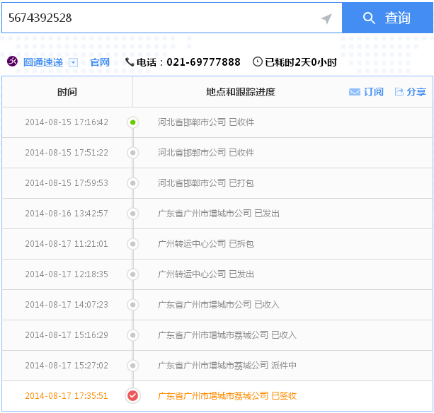 廣東廣州手工活可靠嗎？像串珠那種做加盟代理能賺錢嗎(圖5)