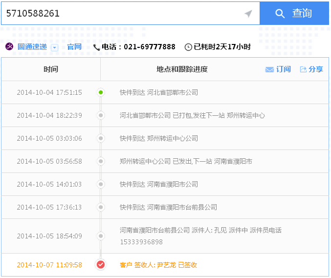 河南濮陽手工活加工外發(fā)串珠加盟商可信嗎(圖6)