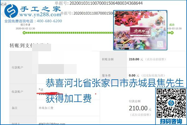 你、我、她，都能做，都能掙錢，這個手工活加盟項目是首選